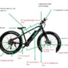 A diagram illustrating the Phantom E9 Fat Track electric bike showcasing its various components.