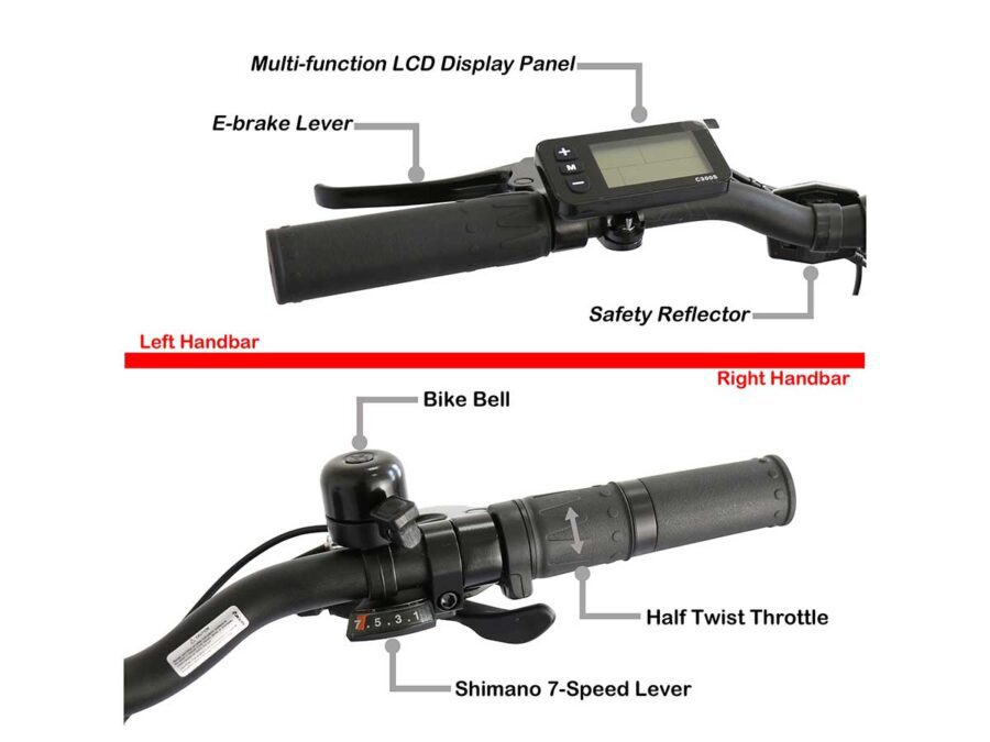 Handlebar diagram and functions for the Phantom Hummer e-bike